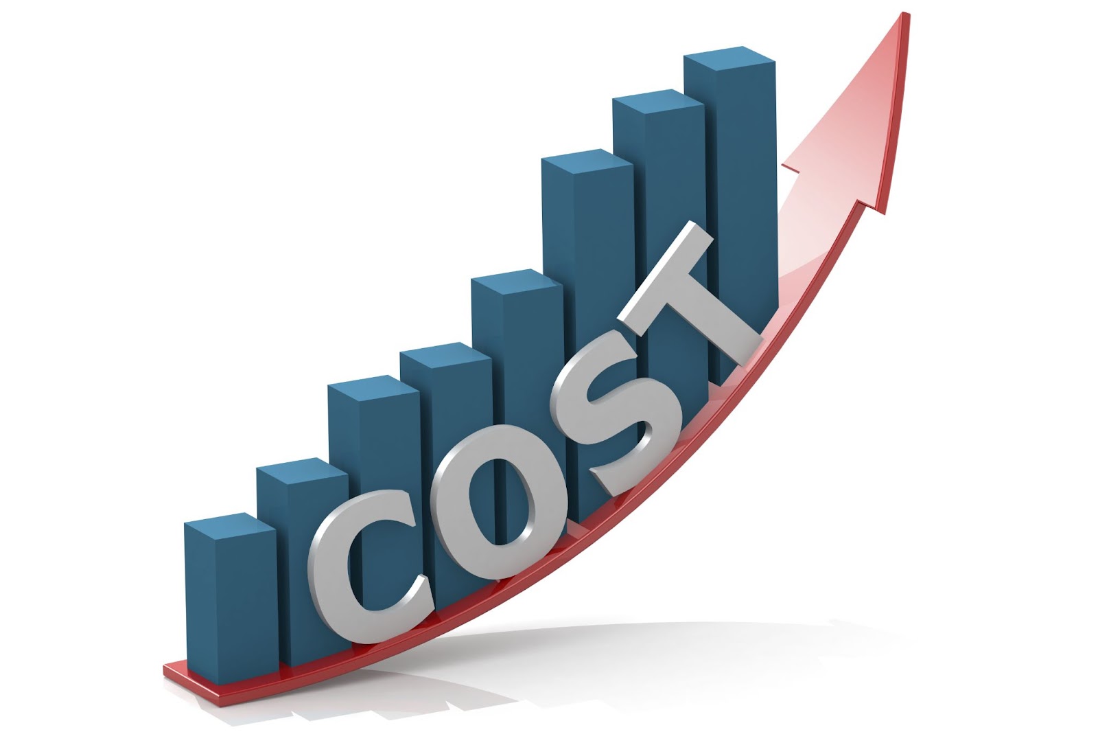 The Impact of New US Tariffs on E-Commerce: Costs, Logistics & Solutions 1 Dropshipping partner