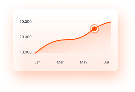 Home 4 Dropshipping partner