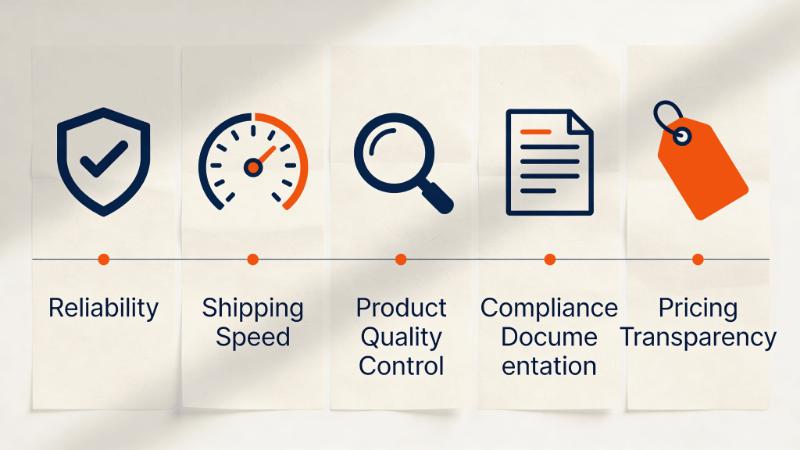 Best dropshipping suppliers in 2026: honest reviews and what to look for before you commit