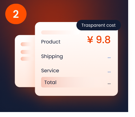 1688 Integration 10 Dropshipping partner